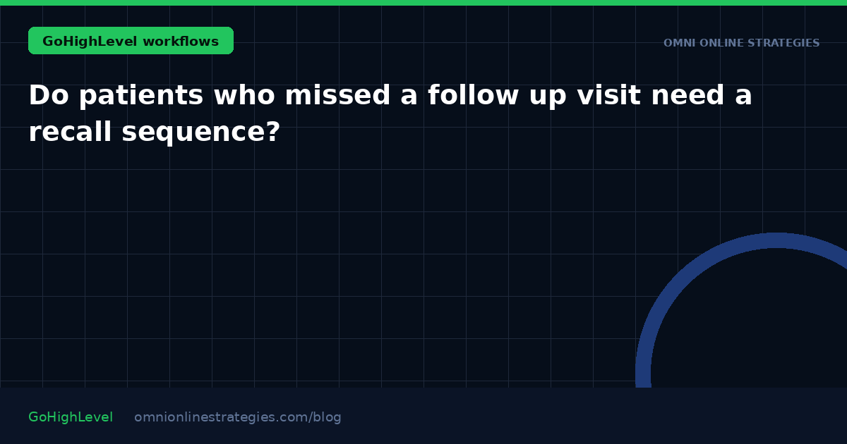 Do patients who missed a follow up visit need a recall sequence?
