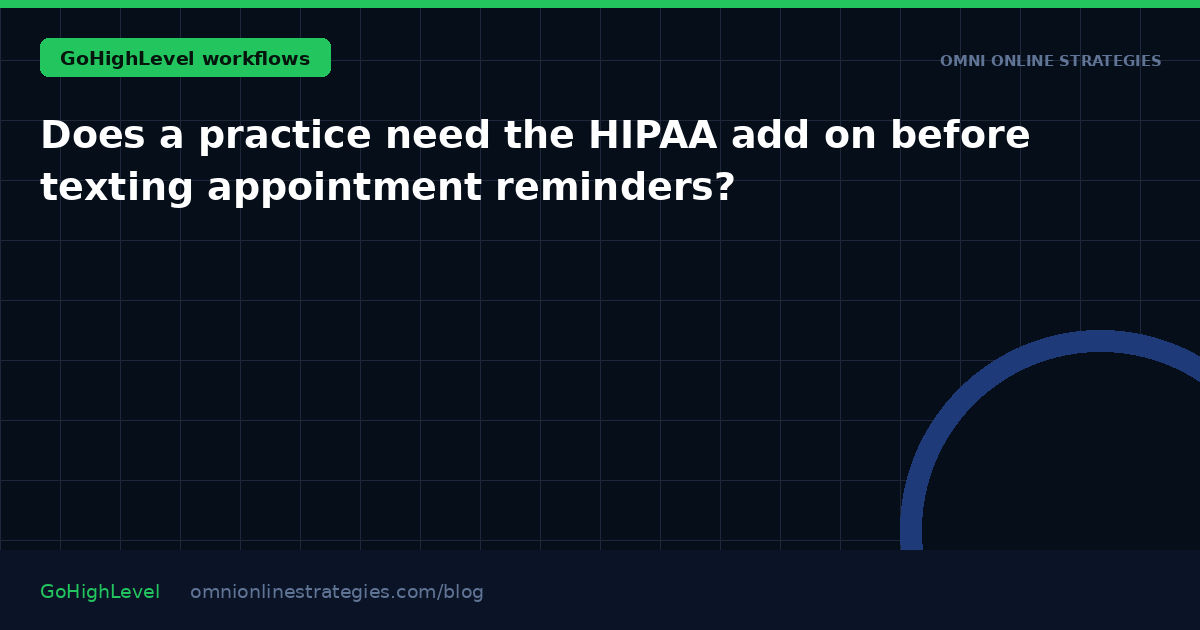 Does a practice need the HIPAA add on before texting appointment reminders?