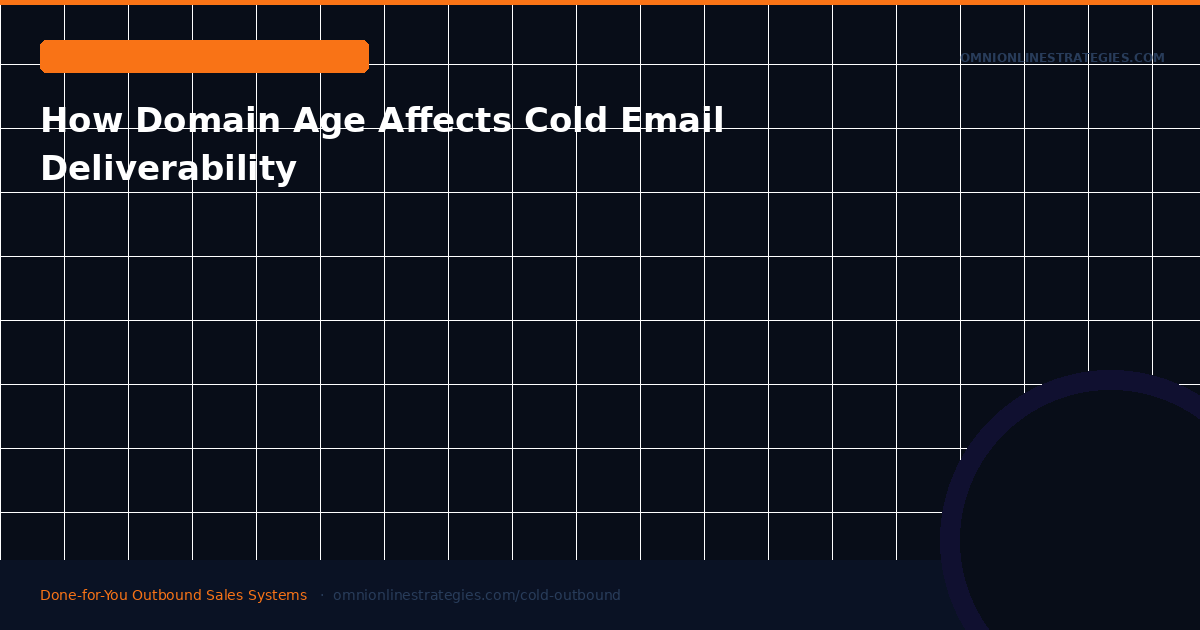 How Domain Age Affects Cold Email Deliverability and What to Do About It