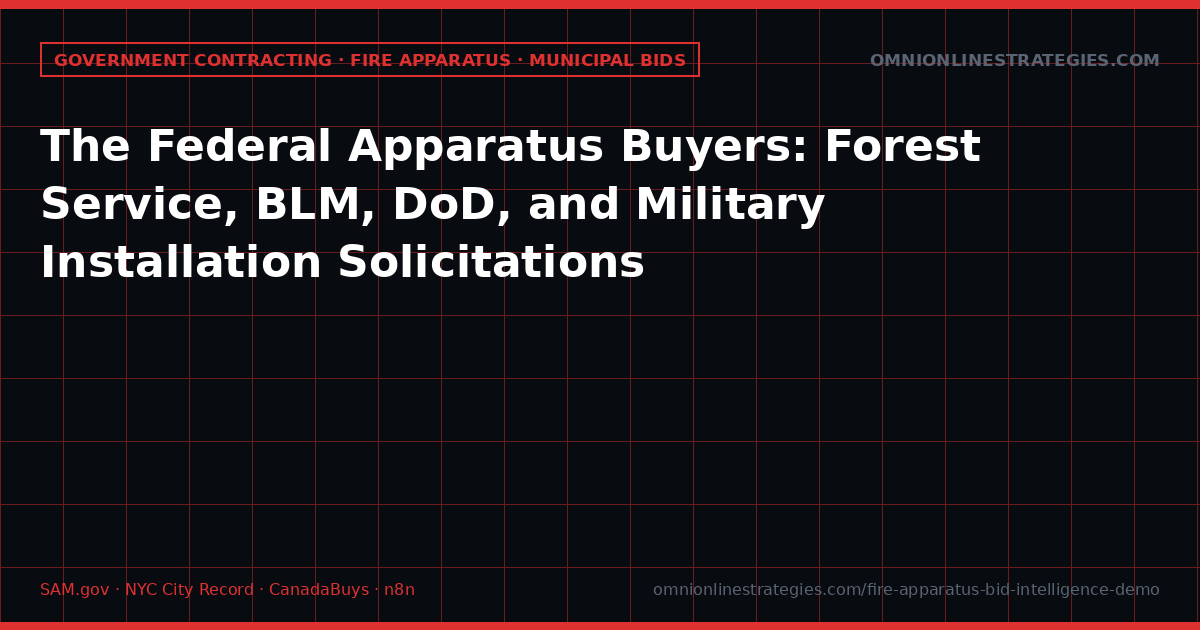 The Federal Apparatus Buyers: Forest Service, BLM, DoD, and Military Installation Solicitations