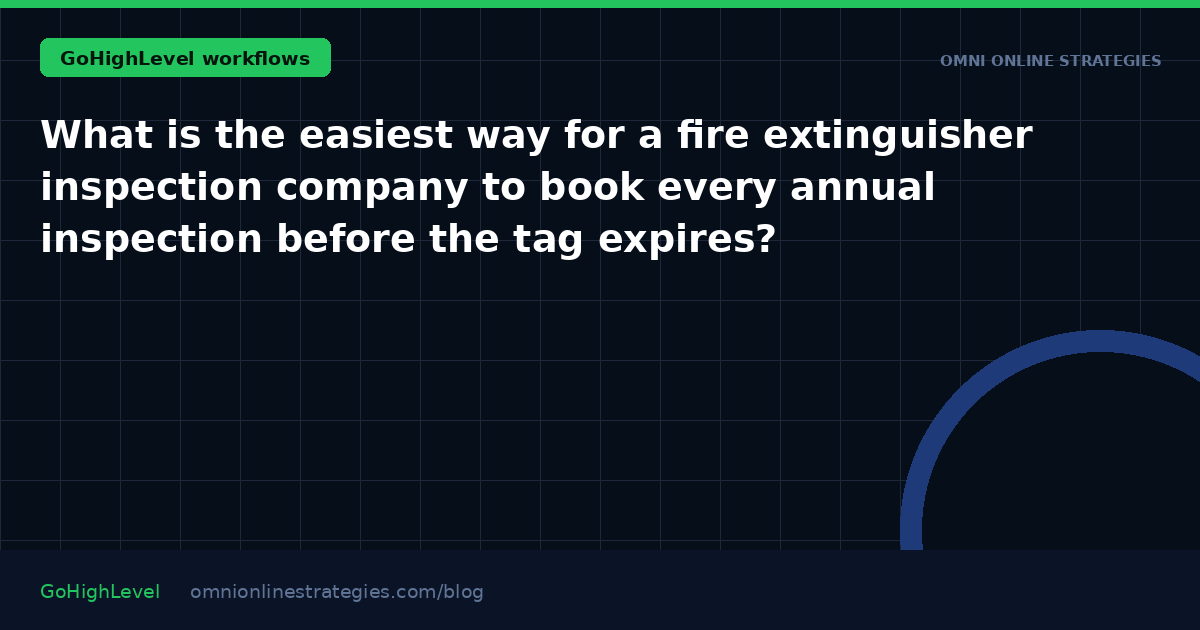What is the easiest way for a fire extinguisher inspection company to book every annual inspection before the tag expires?