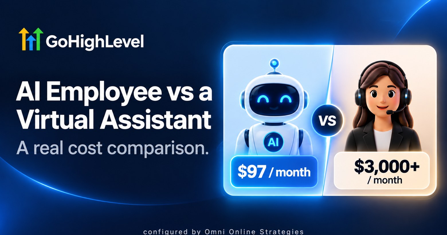 GoHighLevel AI Employee vs Hiring a Virtual Assistant: A Real Cost Comparison