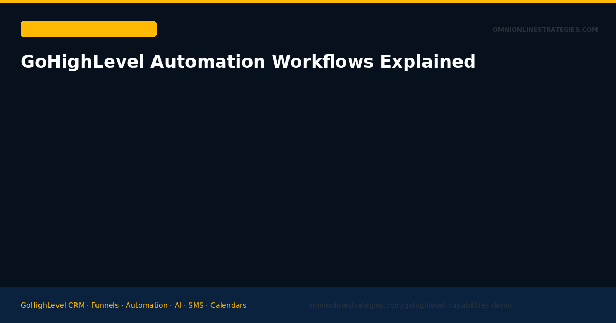 GoHighLevel Automation Workflows Explained — Triggers, Conditions, and Actions