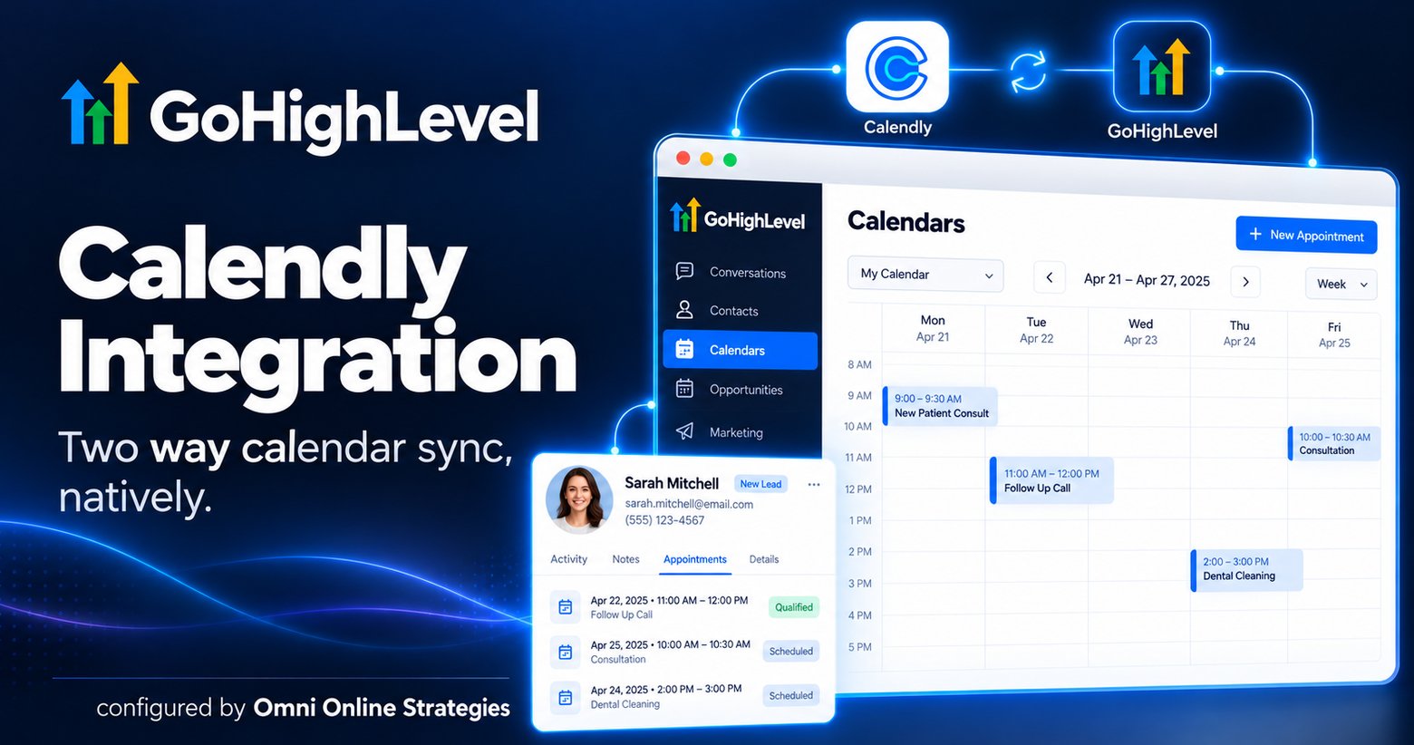 GoHighLevel calendar view synced with Calendly showing appointments and a contact record with scheduled and qualified appointment statuses