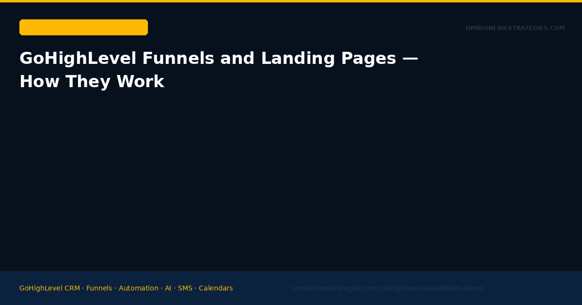 GoHighLevel Funnels and Landing Pages — How the Built-In Builder Works