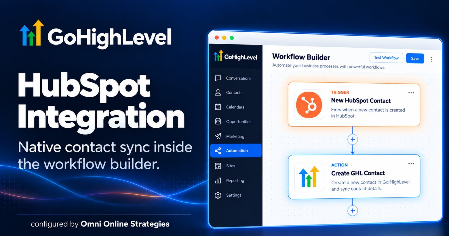 GoHighLevel workflow builder showing a New HubSpot Contact trigger connected to a Create GHL Contact action