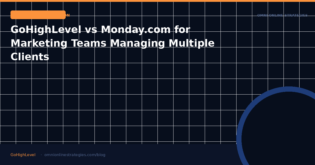 GoHighLevel vs Monday.com for Marketing Teams Managing Multiple Clients