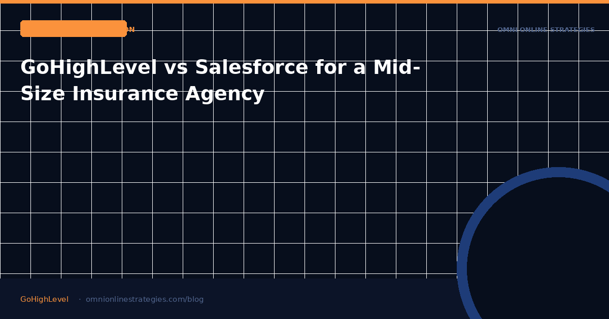 GoHighLevel vs Salesforce for a Mid-Size Insurance Agency
