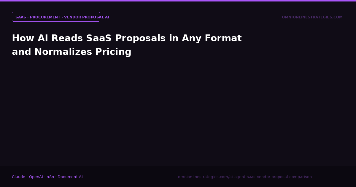 How AI Reads SaaS Proposals in Any Format and Normalizes Pricing