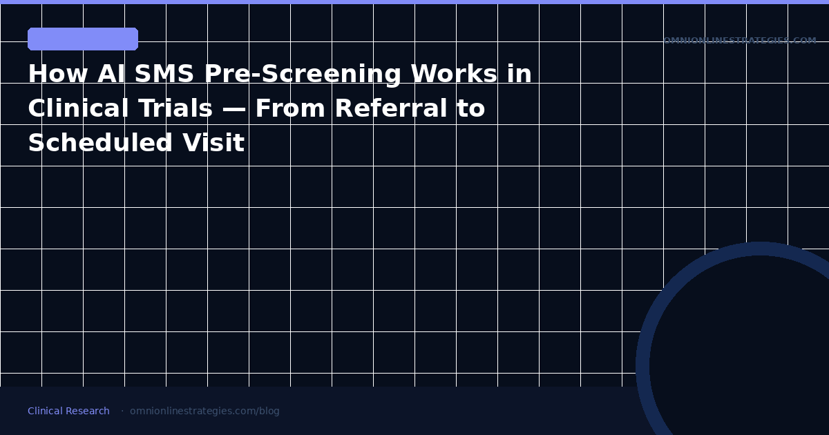 How AI SMS Pre-Screening Works in Clinical Trials — From Referral to Scheduled Visit