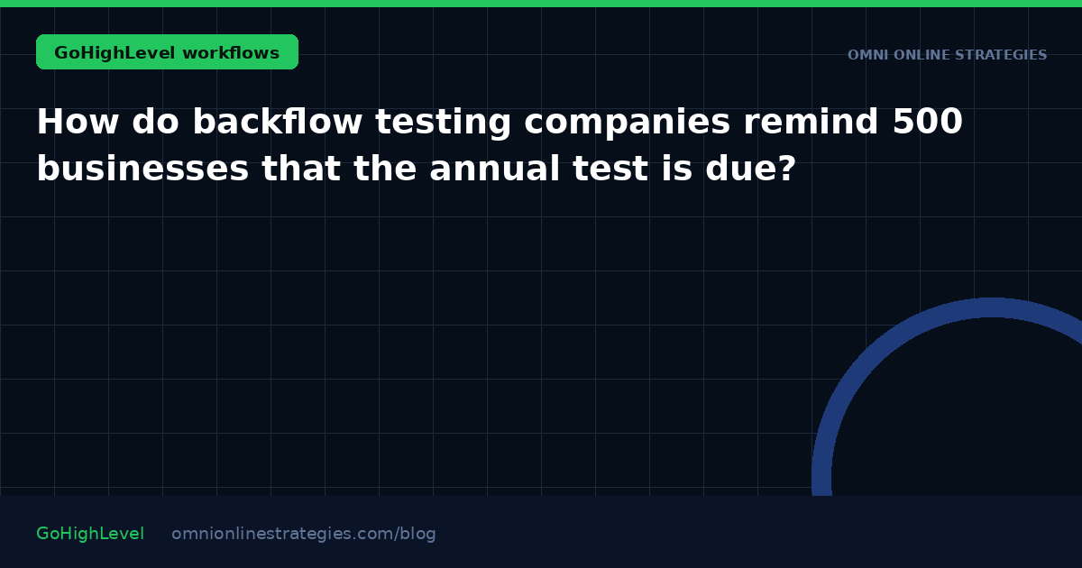 How do backflow testing companies remind 500 businesses that the annual test is due?
