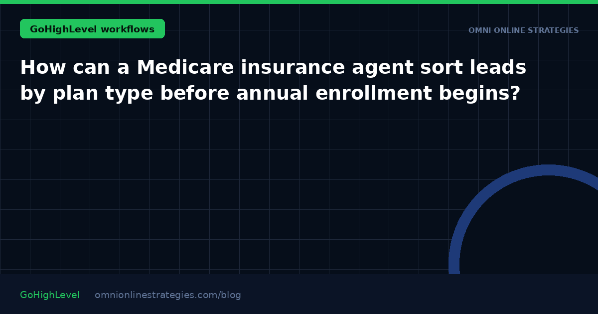 How can a Medicare insurance agent sort leads by plan type before annual enrollment begins?