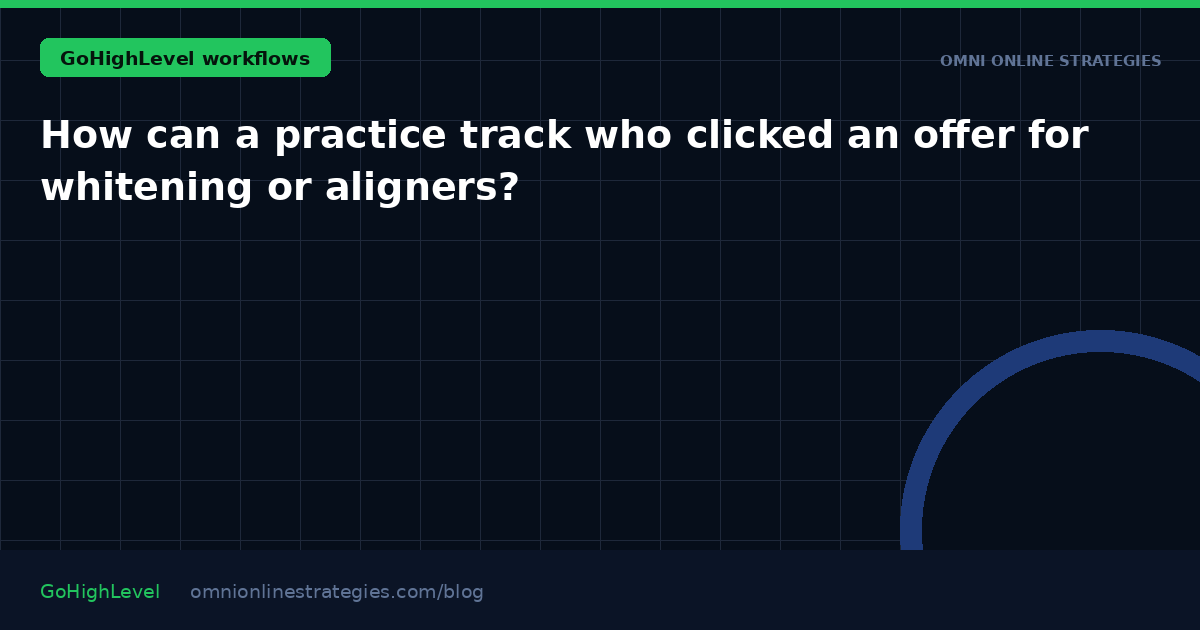 How can a practice track who clicked an offer for whitening or aligners?
