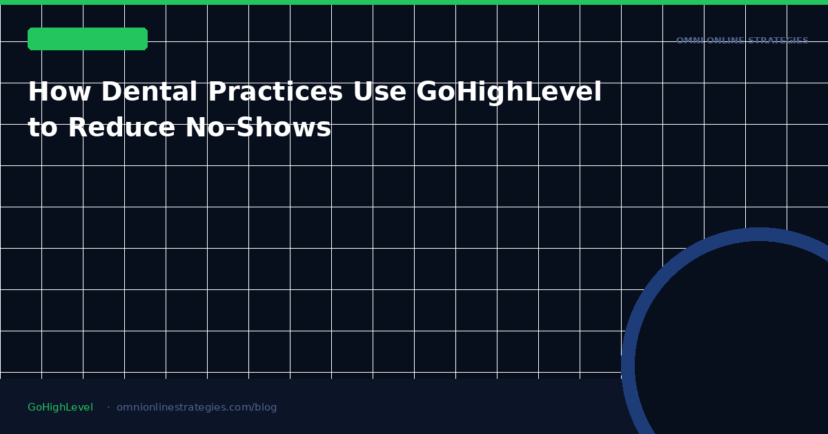 How Dental Practices Use GoHighLevel to Reduce No-Shows With Automated Appointment Reminders
