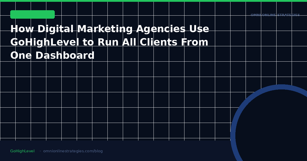 How Digital Marketing Agencies Use GoHighLevel to Run All Their Clients From One Dashboard