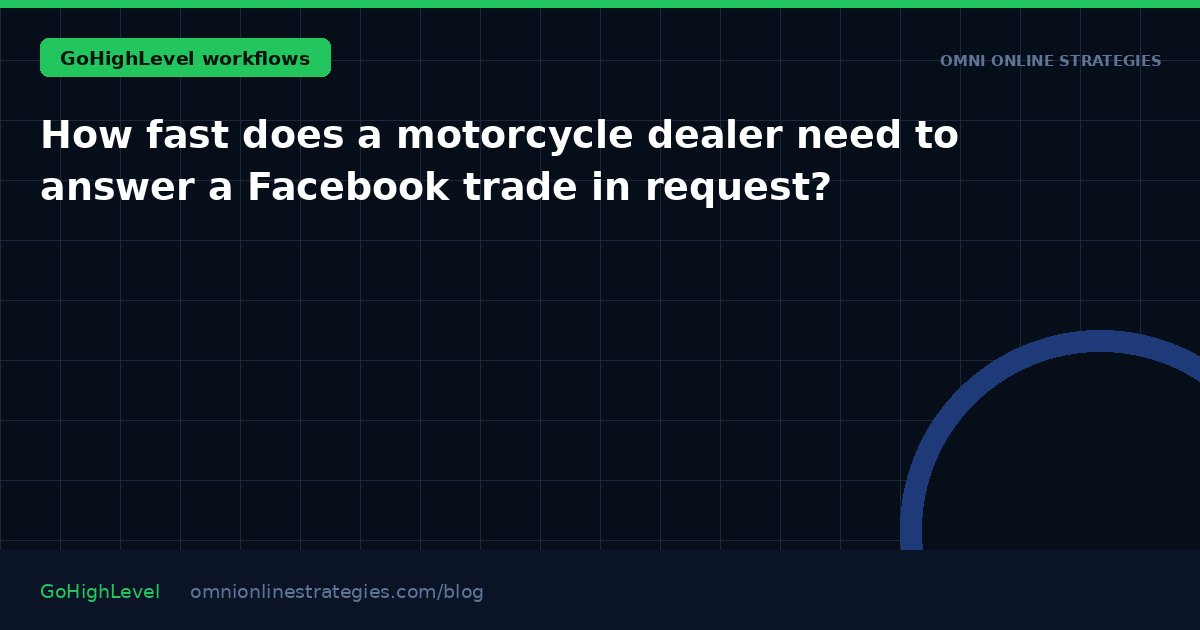 How fast does a motorcycle dealer need to answer a Facebook trade in request?