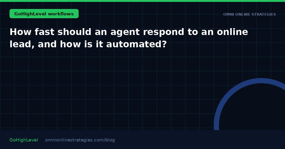 How fast should an agent respond to an online lead, and how is it automated?