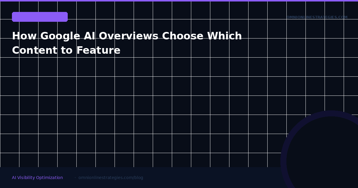 How Google AI Overviews Choose Which Content to Feature