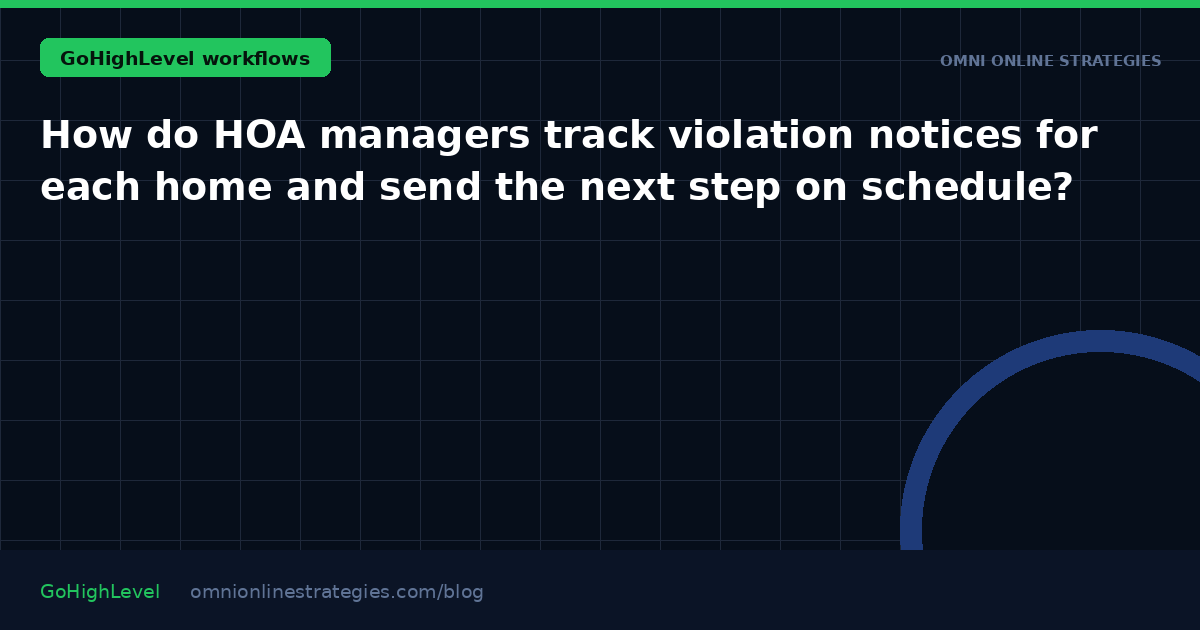 How do HOA managers track violation notices for each home and send the next step on schedule?