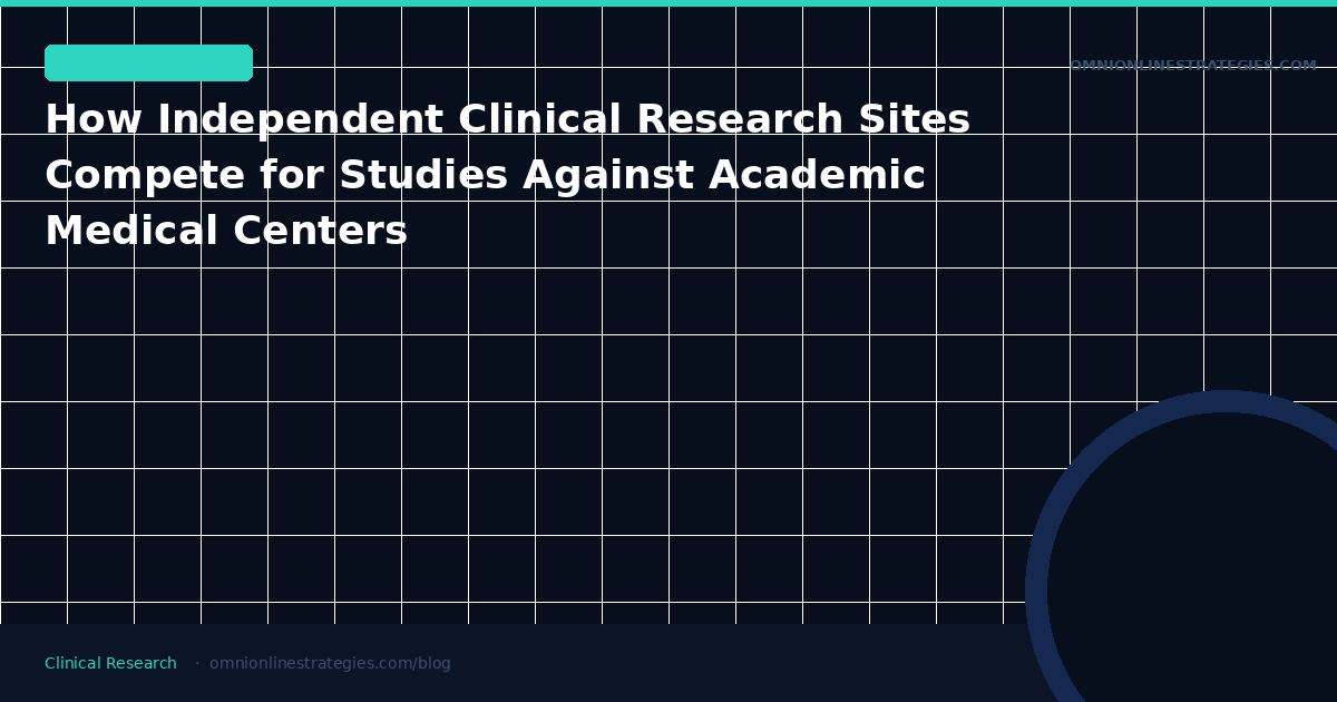 How Independent Clinical Research Sites Compete for Studies Against Academic Medical Centers