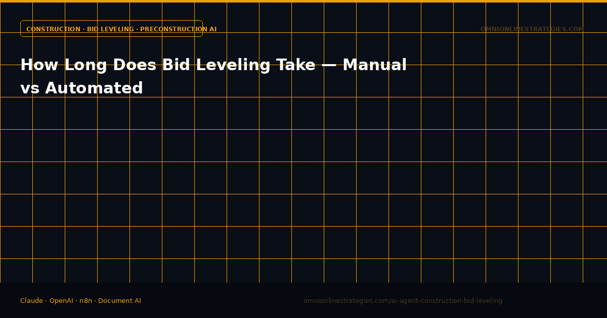 How Long Does Bid Leveling Take — Manual vs Automated