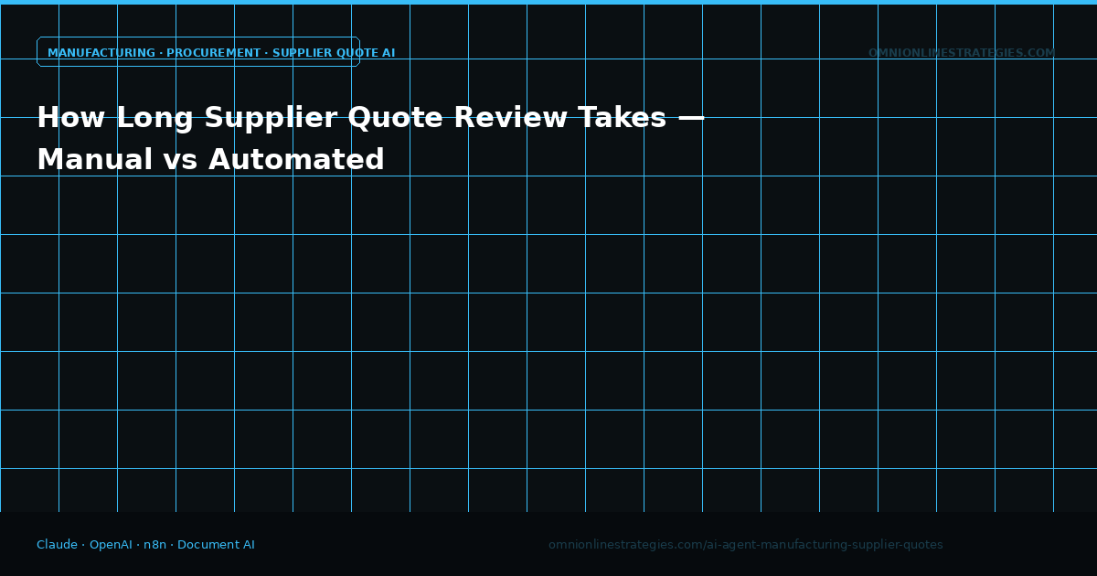 How Long Supplier Quote Review Takes — Manual vs Automated