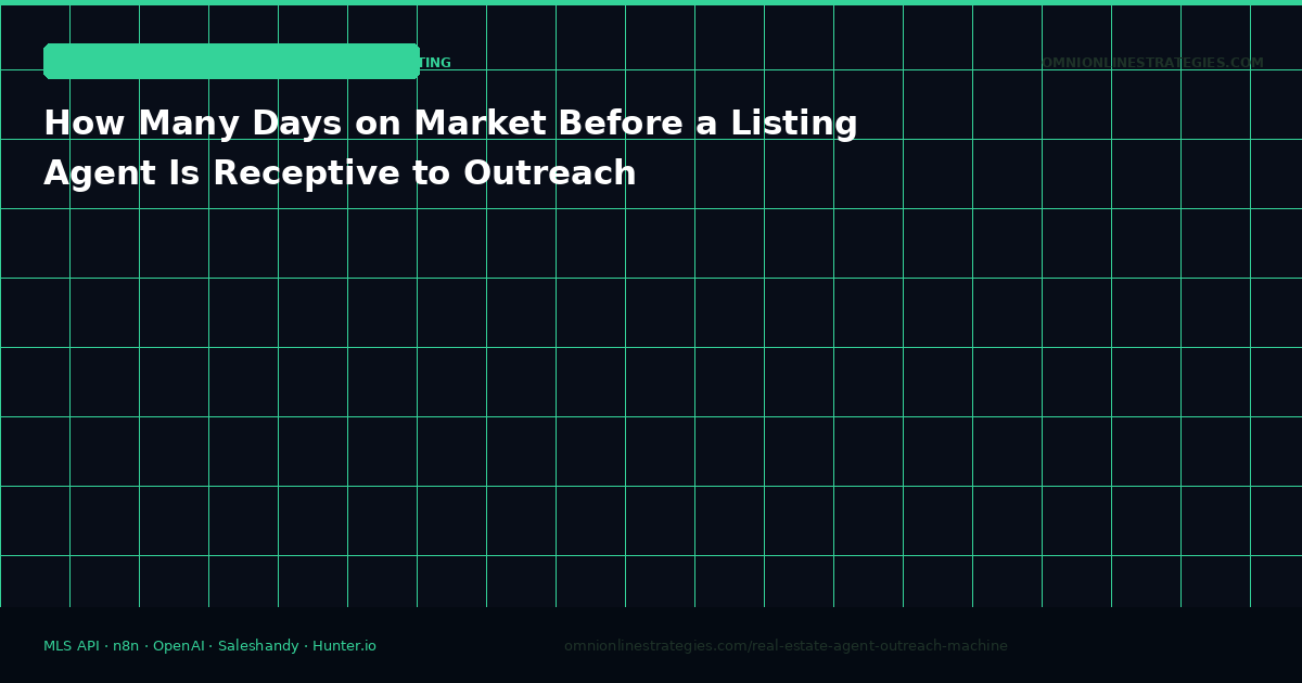 How Many Days on Market Before a Listing Agent Is Receptive to Outreach