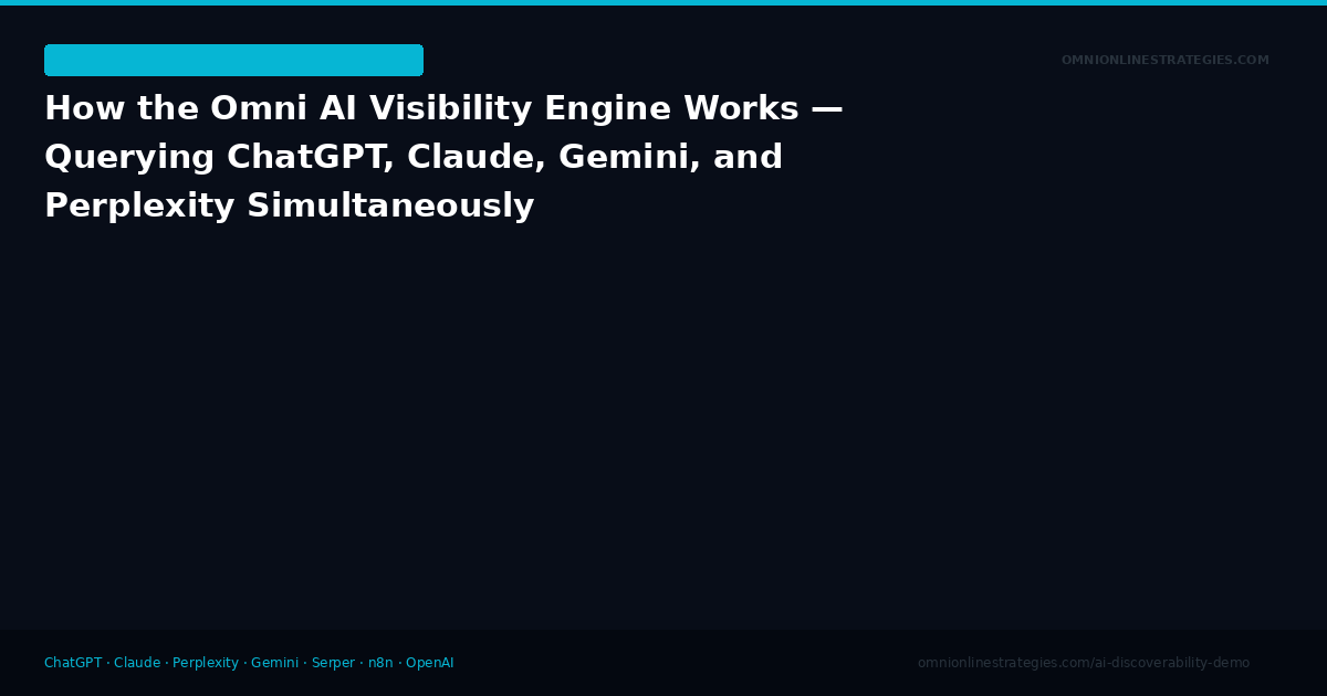 How the Omni AI Visibility Engine Works — Multi-Model AI Query Automation