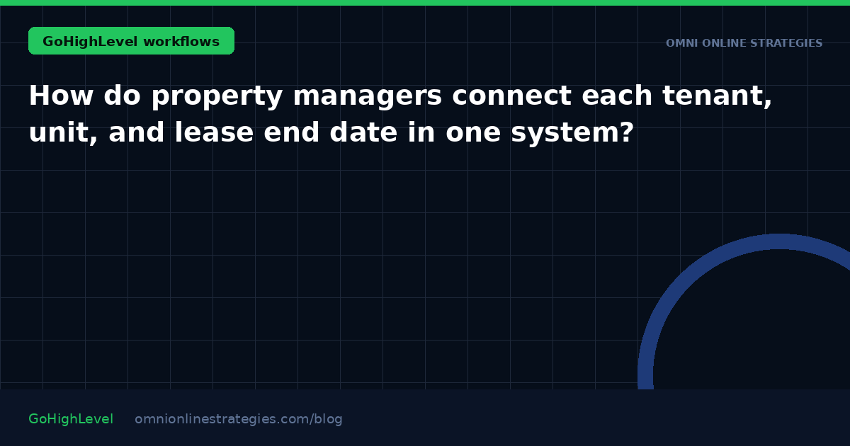 How do property managers connect each tenant, unit, and lease end date in one system?