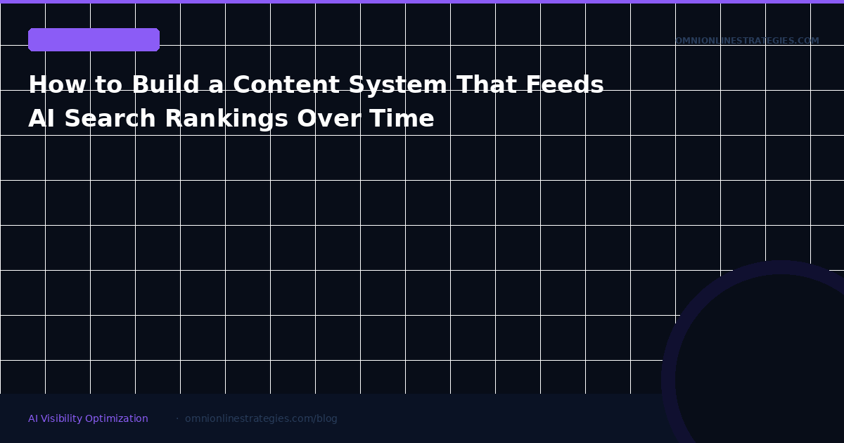 How to Build a Content System That Feeds AI Search Rankings Over Time