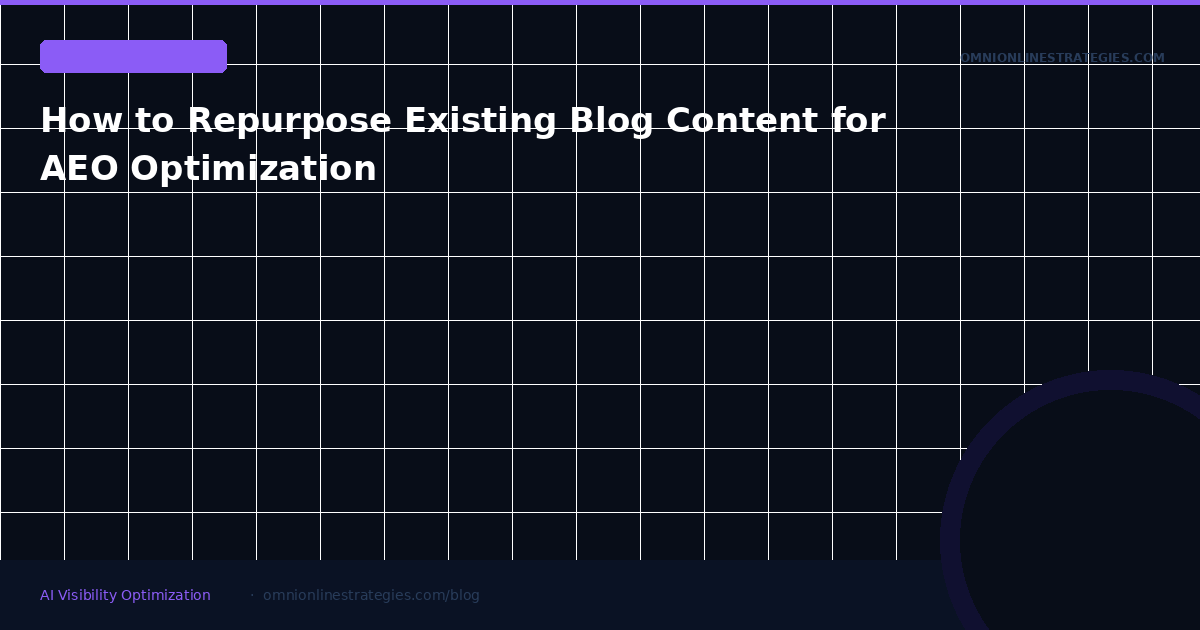 How to Repurpose Existing Blog Content for AEO Optimization