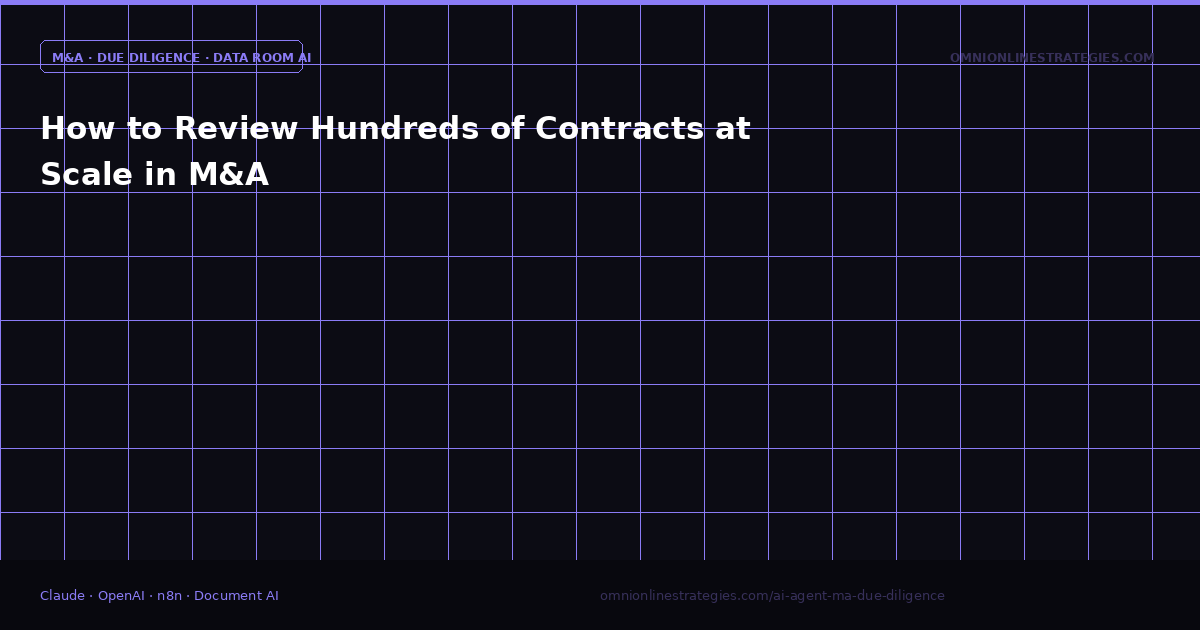 How to Review Hundreds of Contracts at Scale in M&A