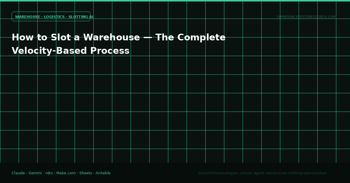 How to Slot a Warehouse — The Complete Velocity-Based Process
