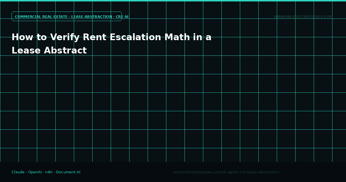 How to Verify Rent Escalation Math in a Lease Abstract