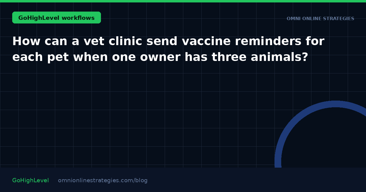 How can a vet clinic send vaccine reminders for each pet when one owner has three animals?