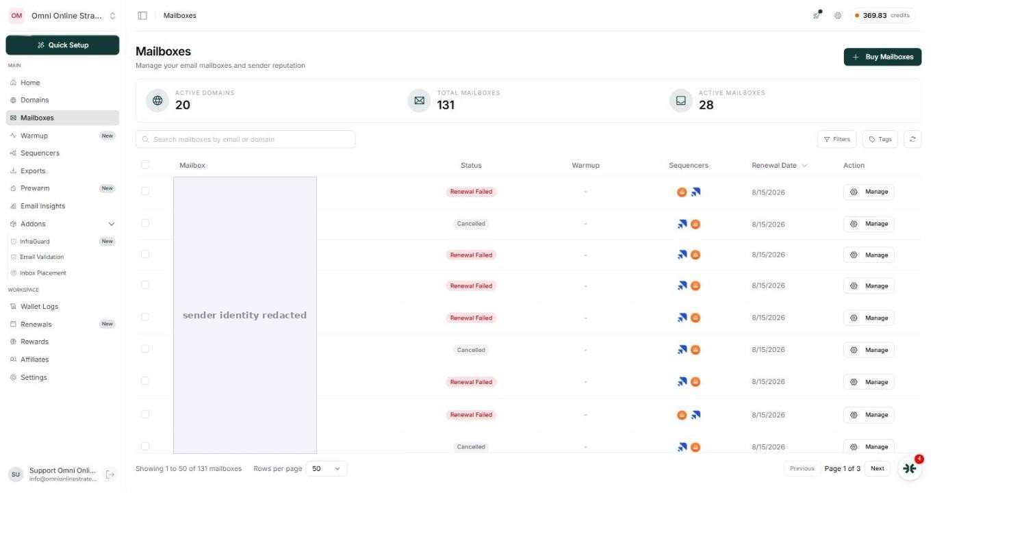 The InboxKit mailboxes list with sender names redacted, showing a mix of Renewal Failed and Cancelled status badges across many rows
