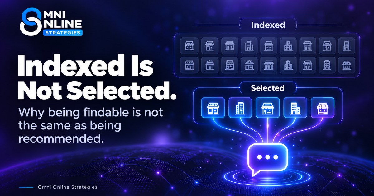 Being Indexed Is Not the Same as Being Selected by AI