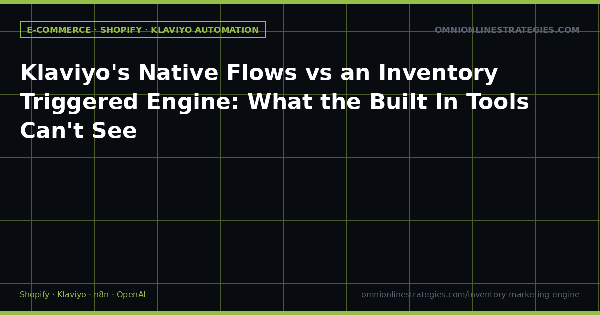 Klaviyo's Native Flows vs an Inventory Triggered Engine: What the Built In Tools Can't See