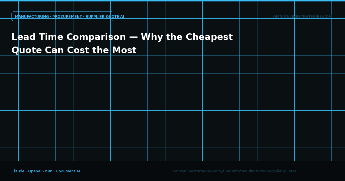 Lead Time Comparison — Why the Cheapest Quote Can Cost the Most