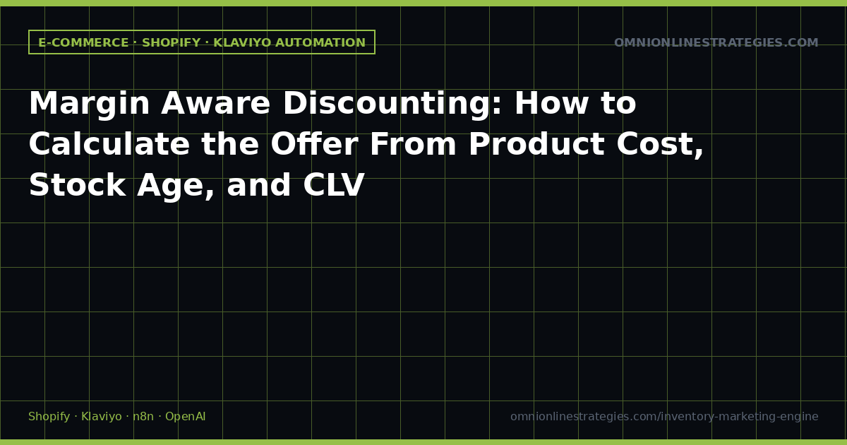 Margin Aware Discounting: How to Calculate the Offer From Product Cost, Stock Age, and CLV