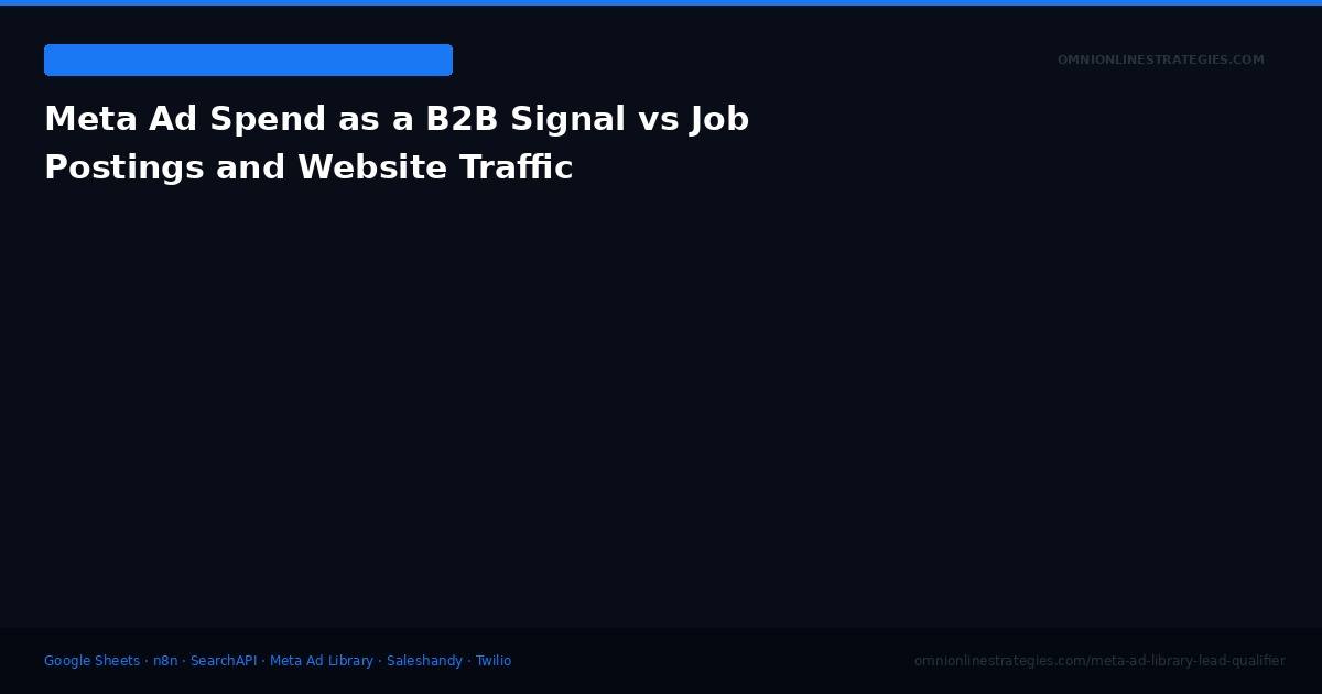 Meta Ad Spend as a B2B Signal vs Job Postings and Website Traffic