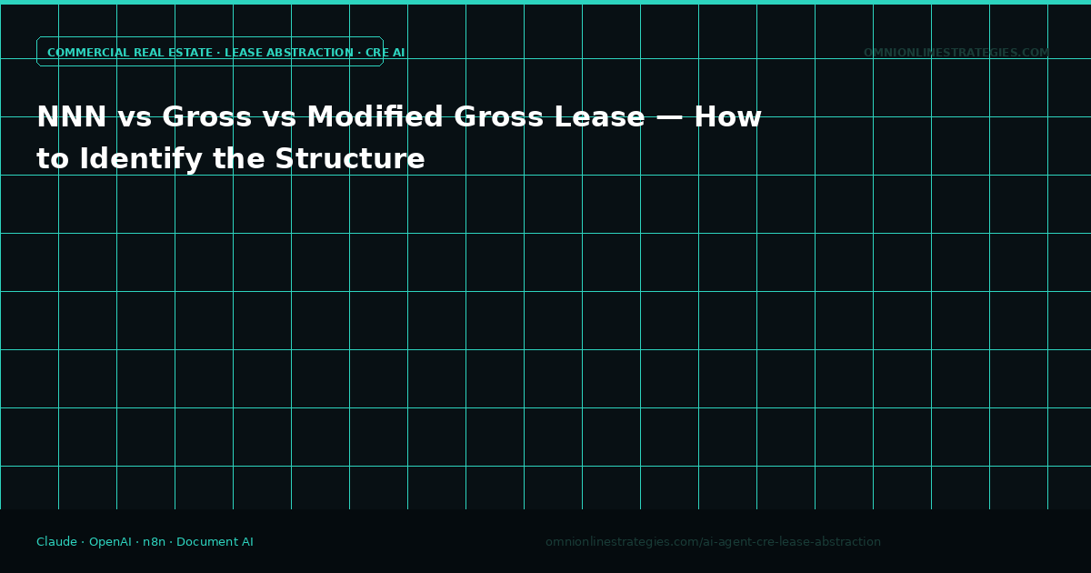 NNN vs Gross vs Modified Gross Lease — How to Identify the Structure