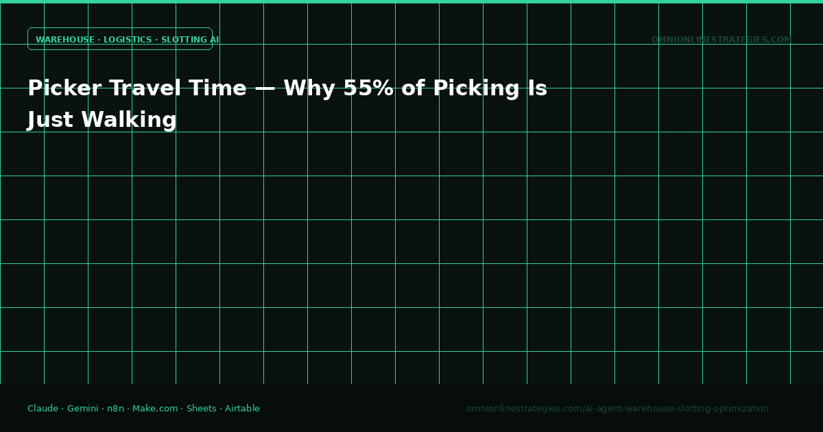 Picker Travel Time — Why 55% of Picking Is Just Walking
