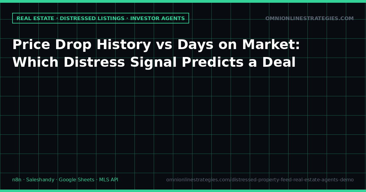 Price Drop History vs Days on Market: Which Distress Signal Predicts a Deal