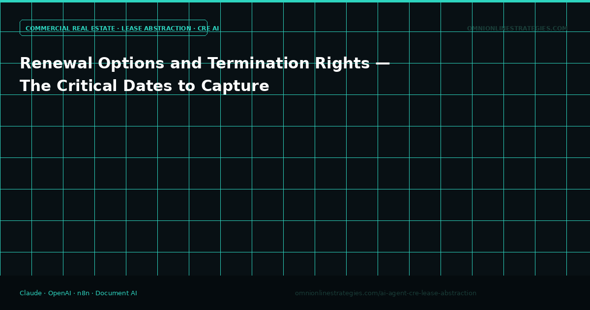 Renewal Options and Termination Rights — The Critical Dates to Capture
