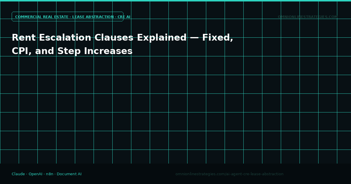 Rent Escalation Clauses Explained — Fixed, CPI, and Step Increases