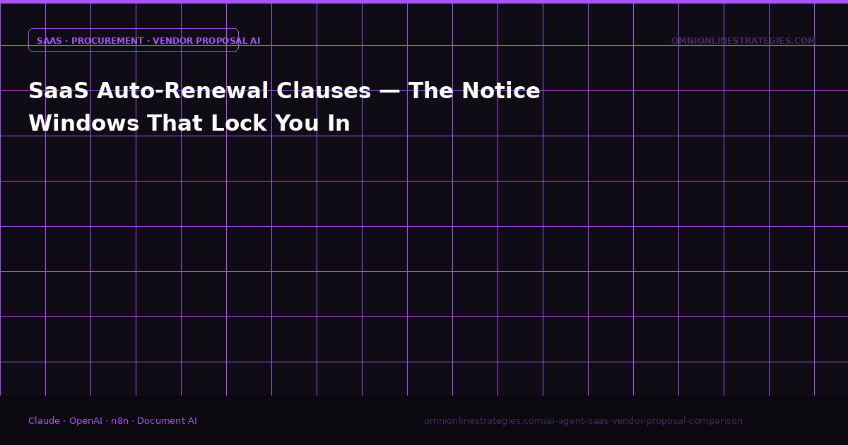 SaaS Auto-Renewal Clauses — The Notice Windows That Lock You In