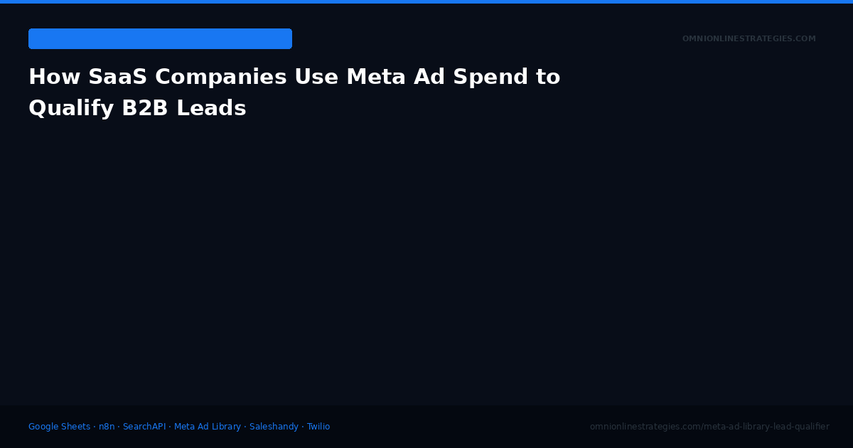 How SaaS Companies Use Meta Ad Spend to Qualify B2B Leads