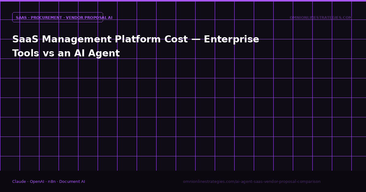 SaaS Management Platform Cost — Enterprise Tools vs an AI Agent
