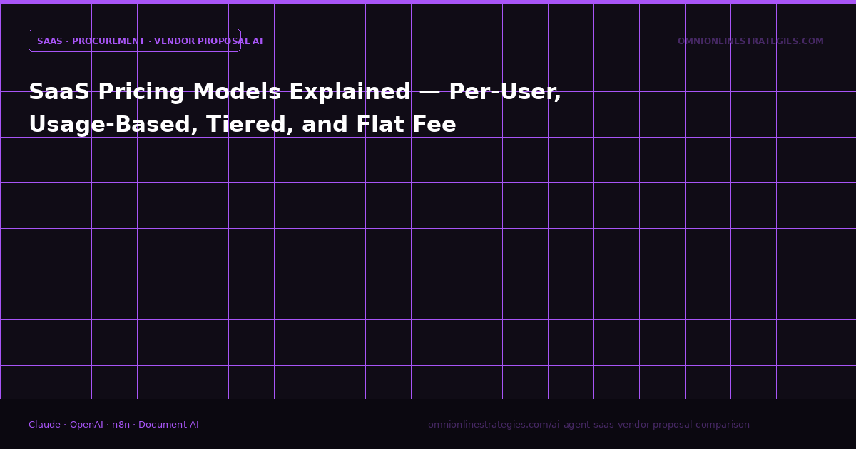 SaaS Pricing Models Explained — Per-User, Usage-Based, Tiered, and Flat Fee